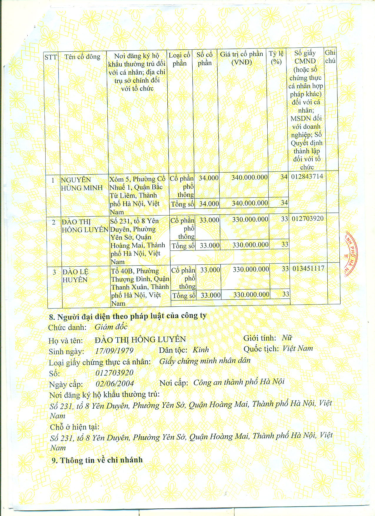 Giấy Đăng Ký Kinh Doanh